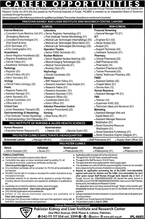 Advertisement of PKLI Jobs 2024